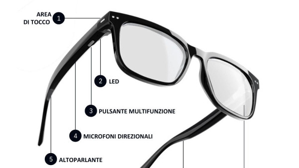 Occhiali per ipoacusia lieve: come funzionano gli occhiali con amplificazione uditiva